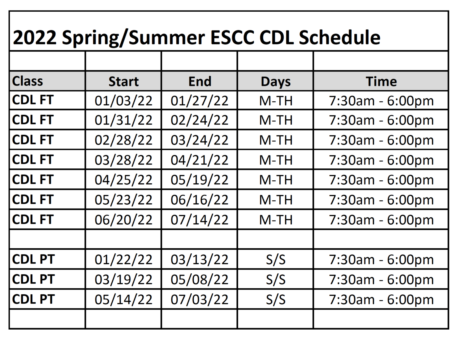 ESCC Announces 2022 CDL Schedule | Eastern Shore Community College